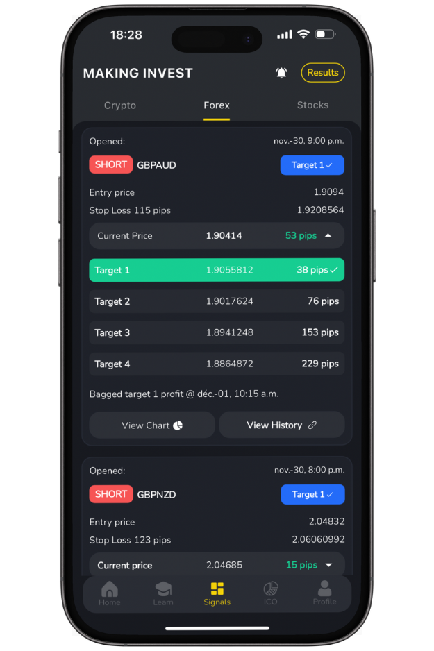 Kemofx - AI Trading Signals Forex, Crypto , Actions